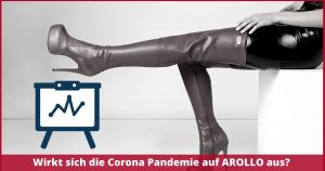 Corona Pandemie